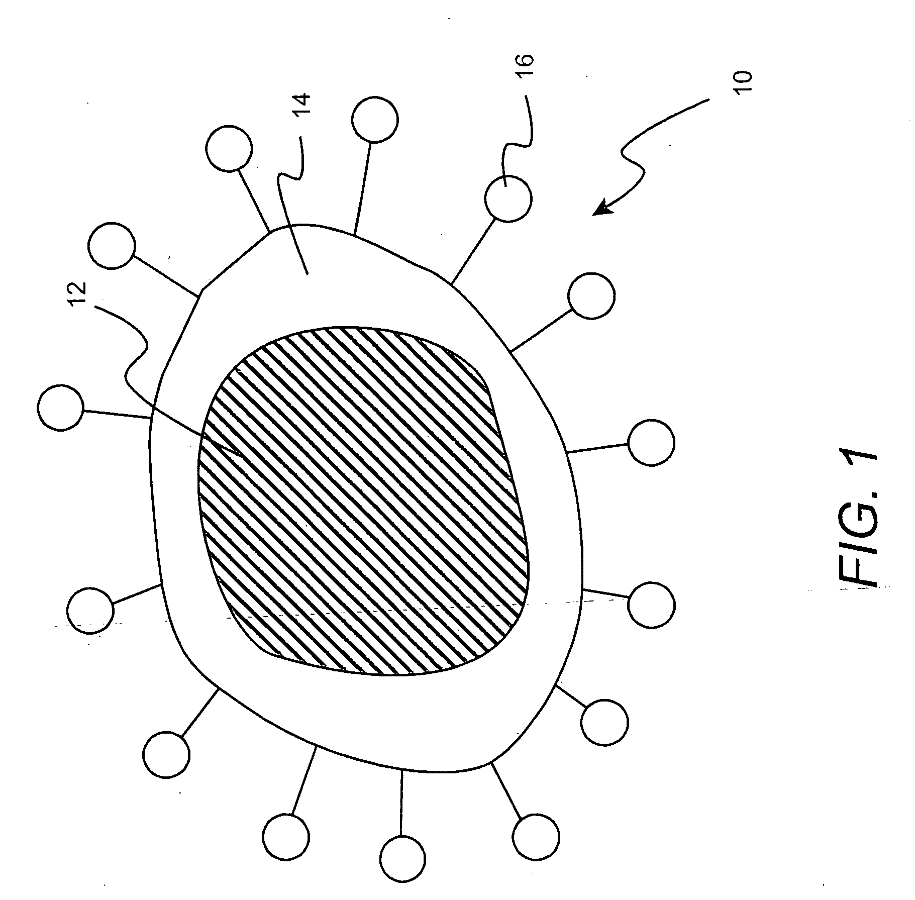 Method of making nanoparticles