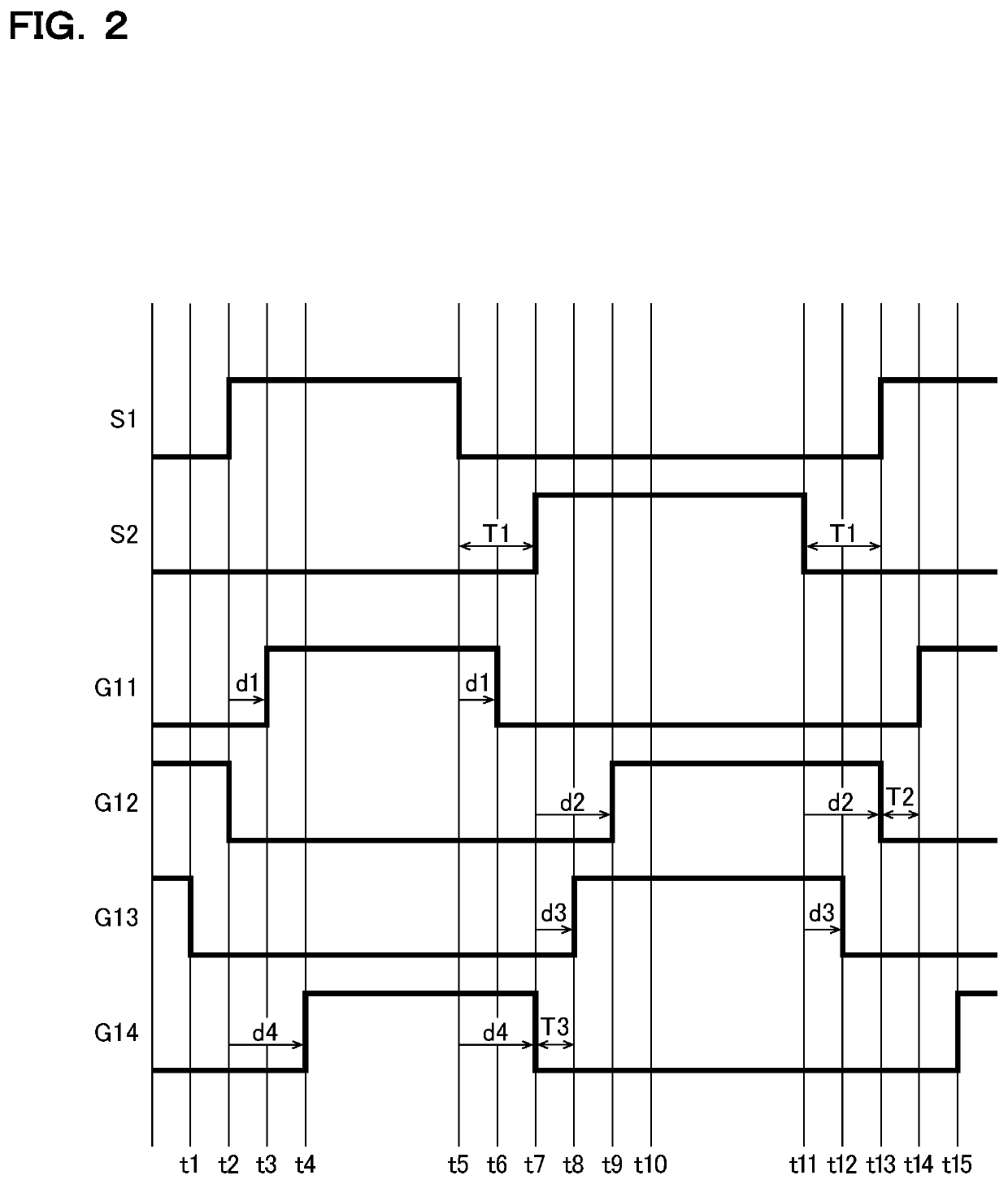 Signal transfer device