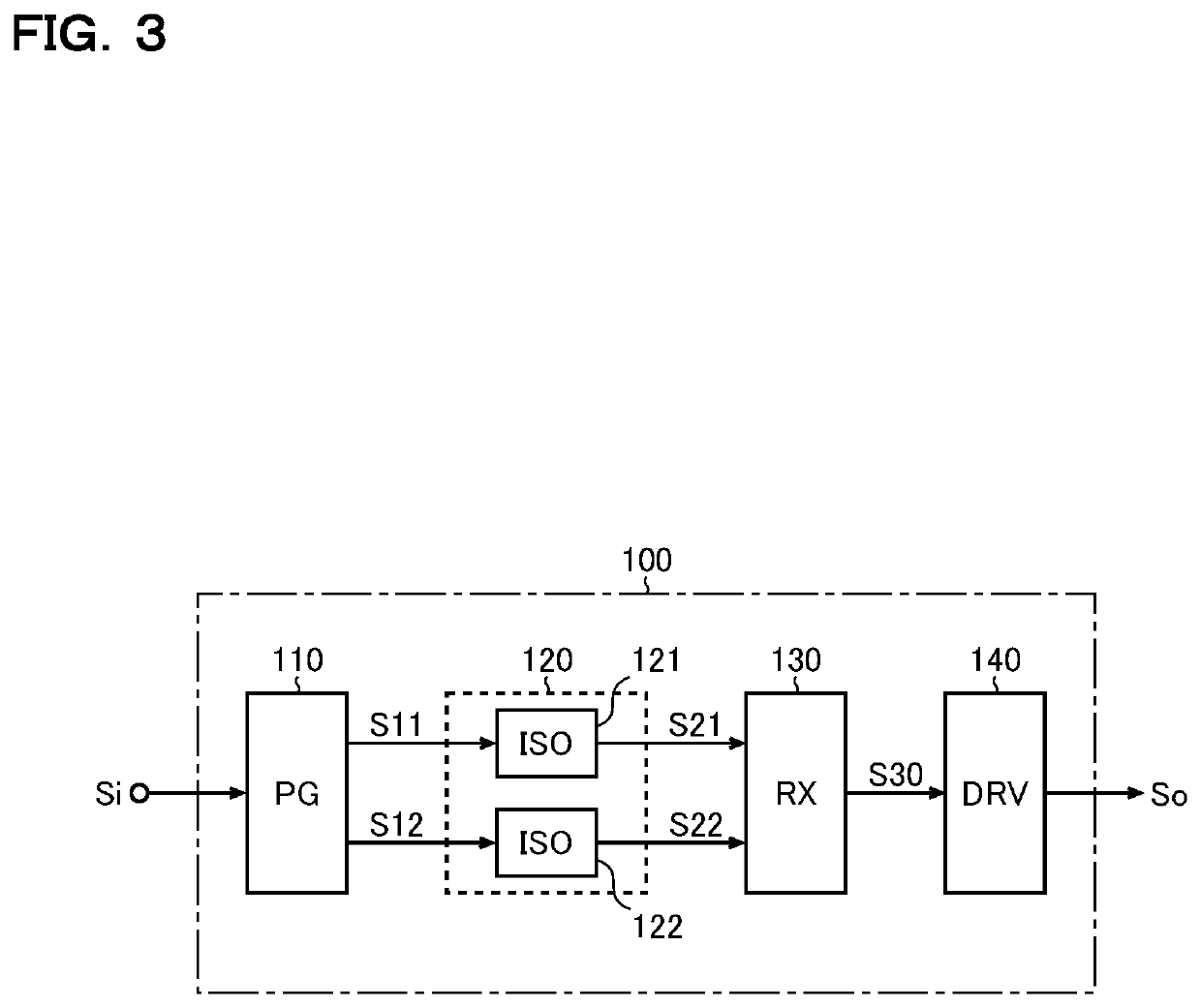 Signal transfer device