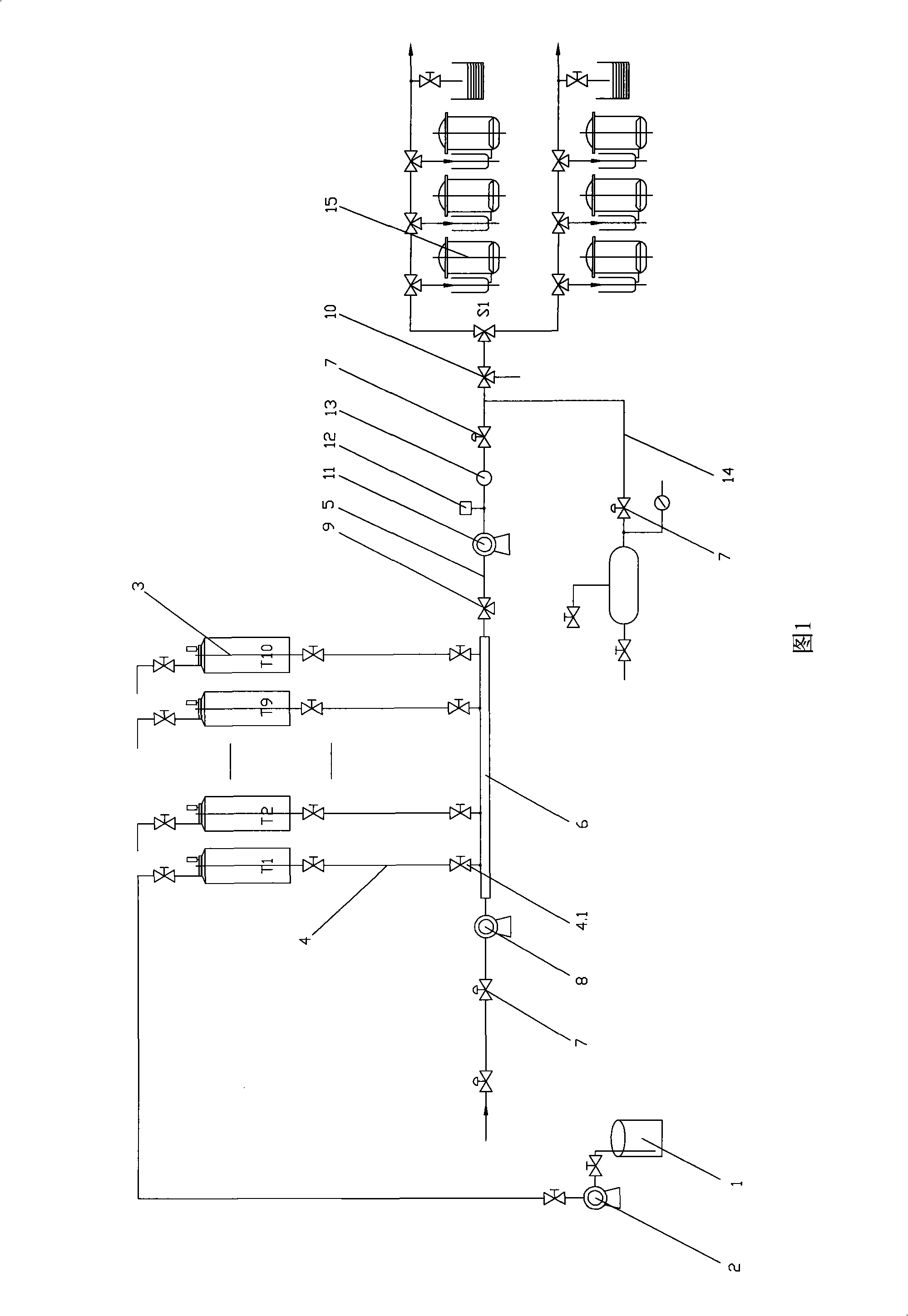 Method and apparatus for automatically delivering cheese dyeing assistants