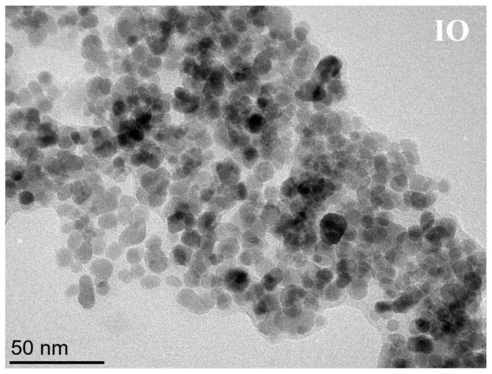 A kind of edtmp modified iron ferric oxide nanoparticles and its preparation method and application