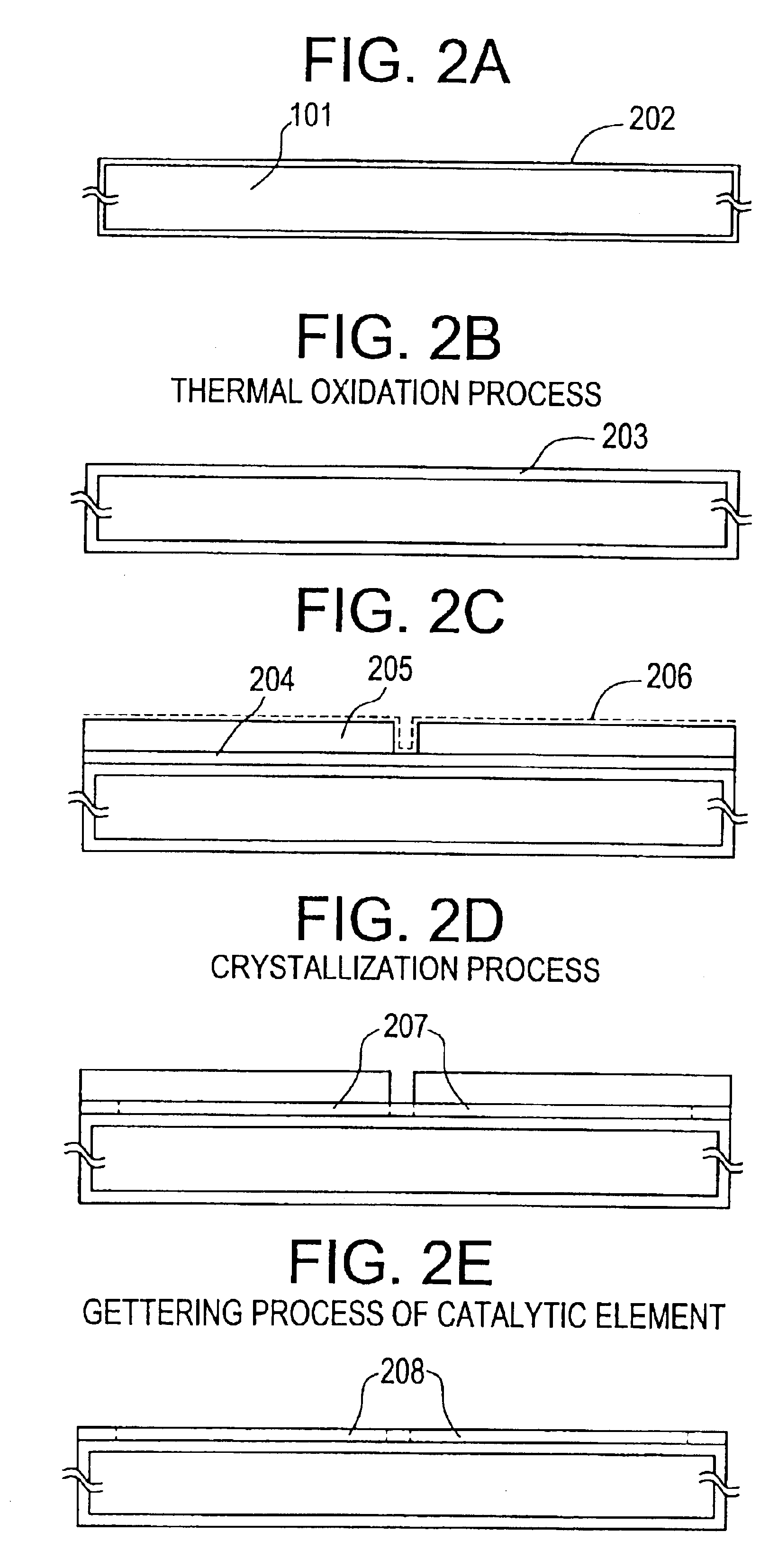 Method of manufacturing semiconductor device including thin film transistor over thermal oxidation film over a glass substrate having distortion point of not lower than 750° C