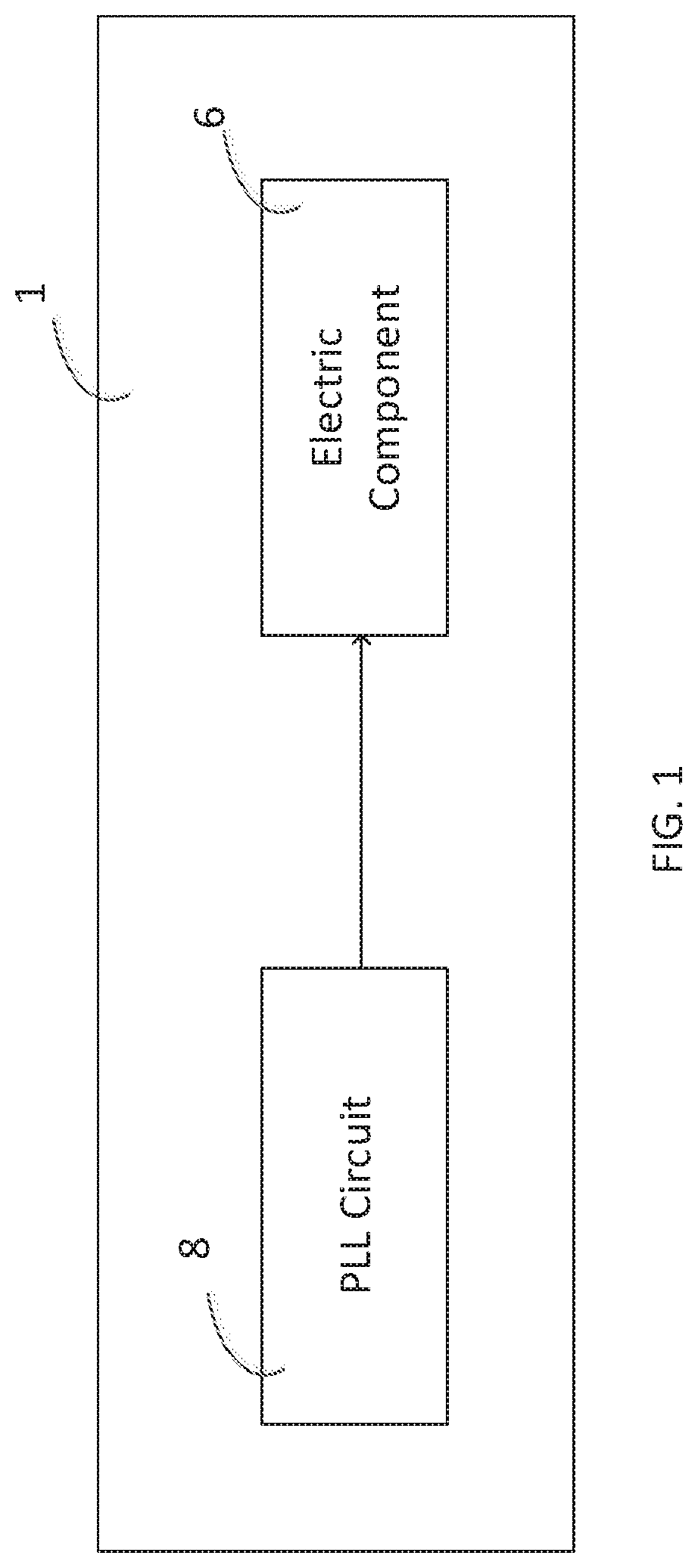 Auto-compensation for control voltage range of vco at low power supply