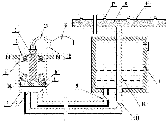 Automatic lubricating oil filling device
