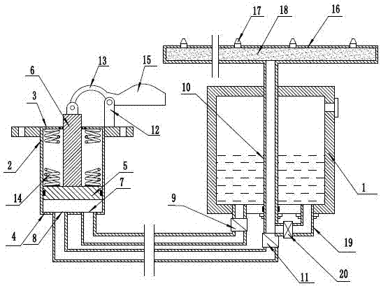 Automatic lubricating oil filling device