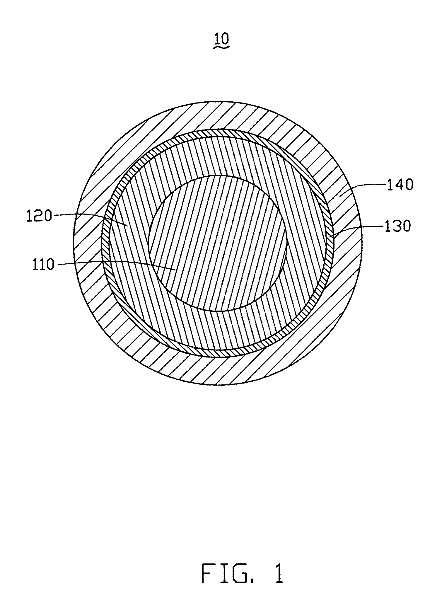 Method for making coaxial cable