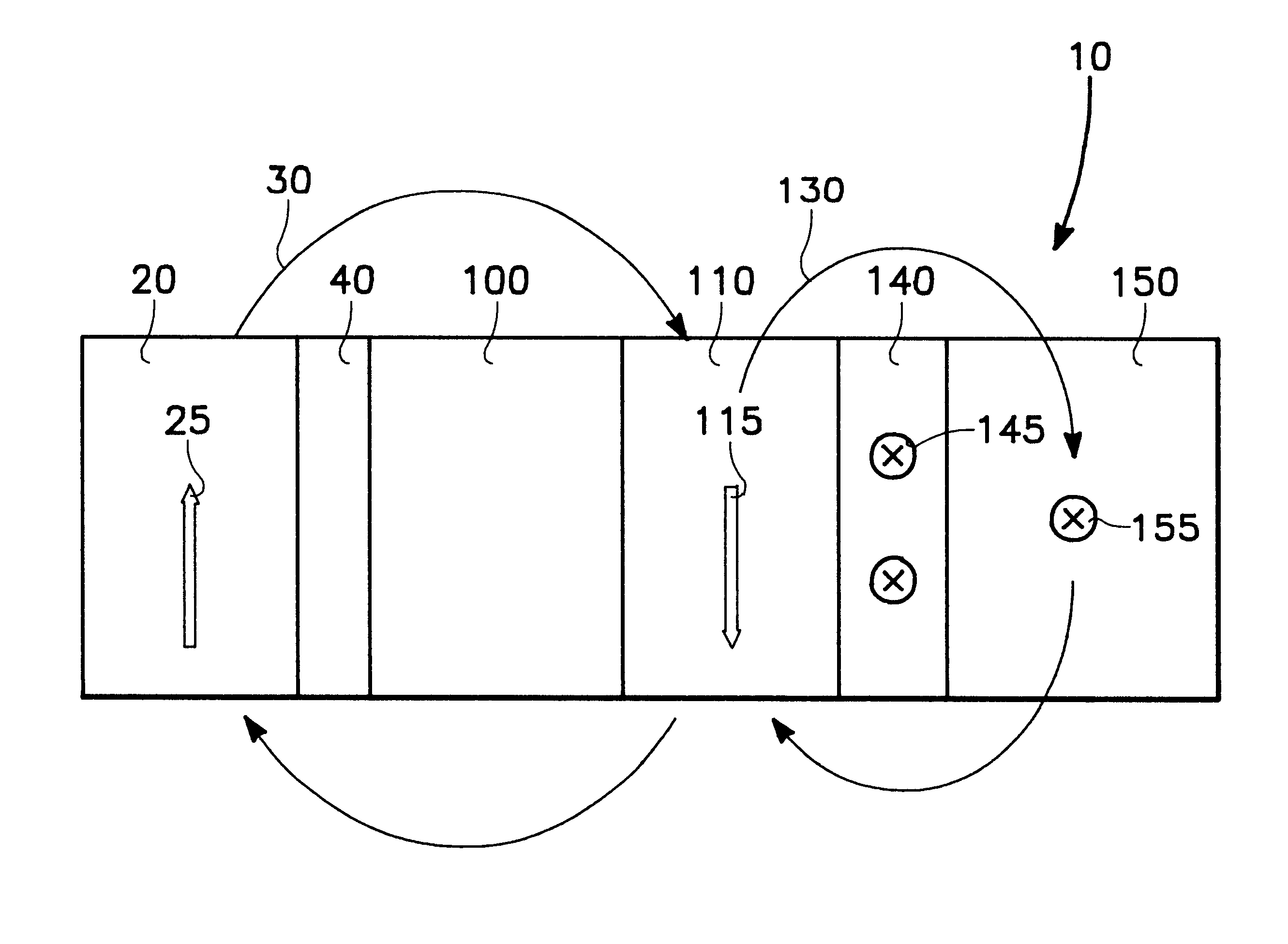 Spin valve device with improved thermal stability