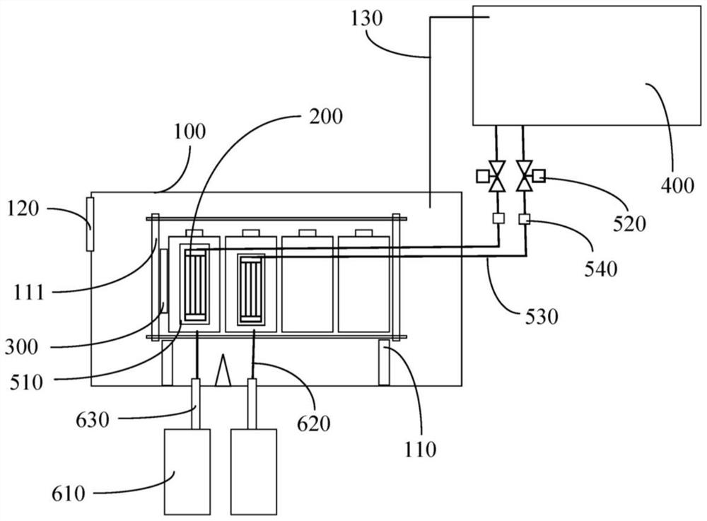 Device for measuring dosage of cooling liquid for inhibiting thermal diffusion of battery