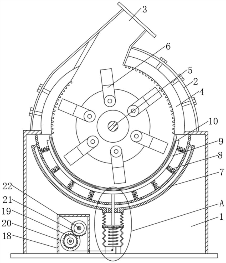 A Ring Hammer Crusher with Rigid Screen