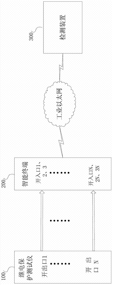 Method and system for detecting resolution of intelligent terminal hard-contact binary input