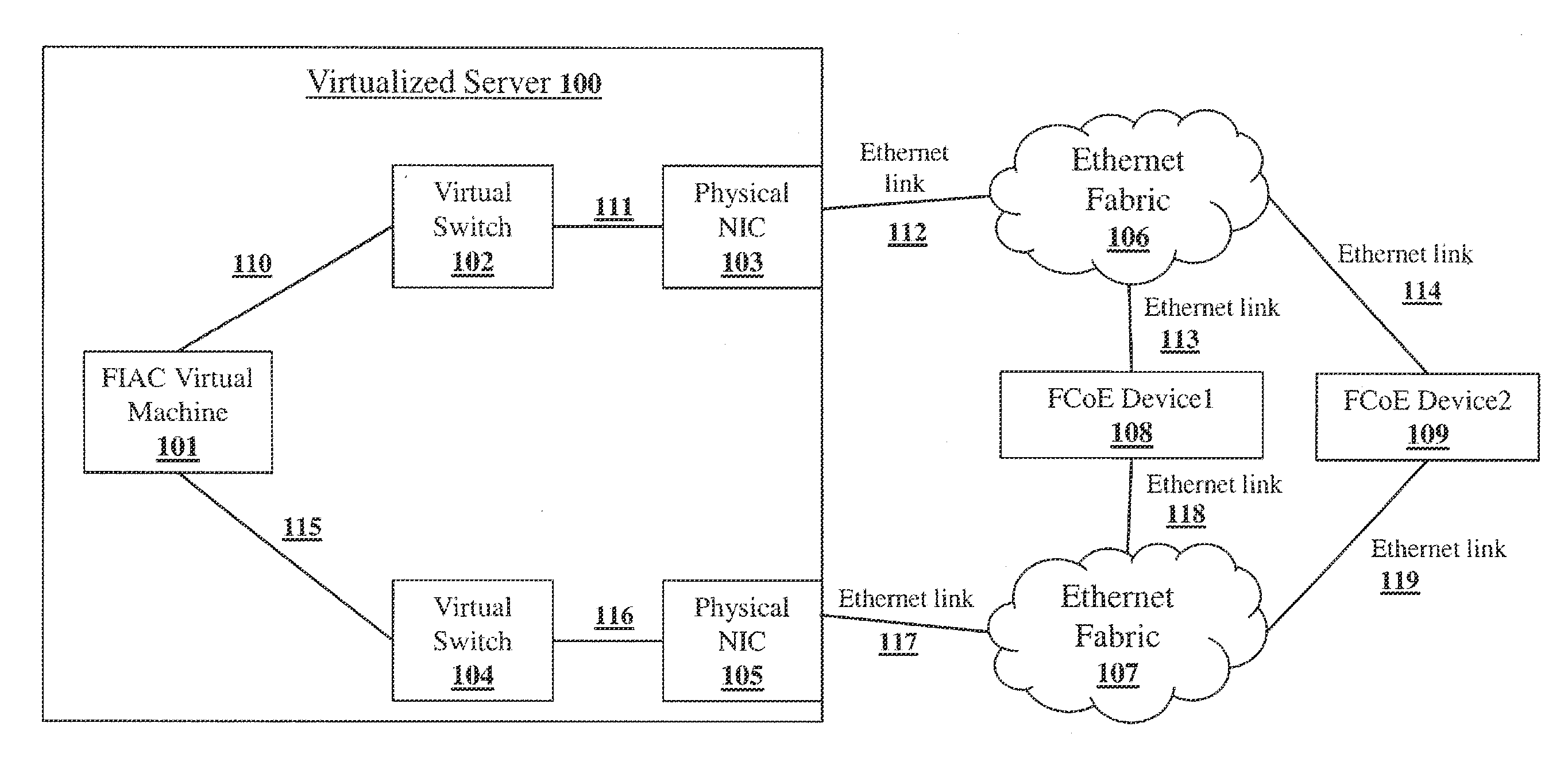 Methods, systems and apparatus for the control of interconnection of fibre channel over ethernet devices