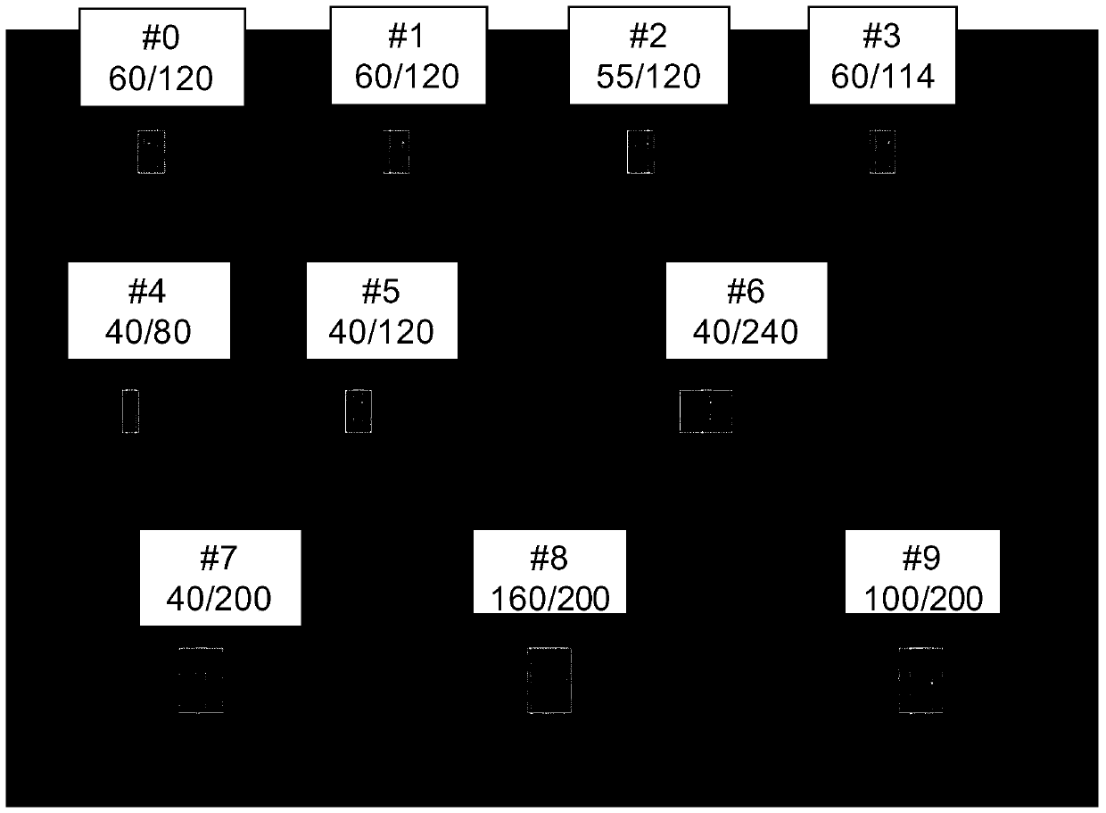Pattern selection method for light source-mask optimization