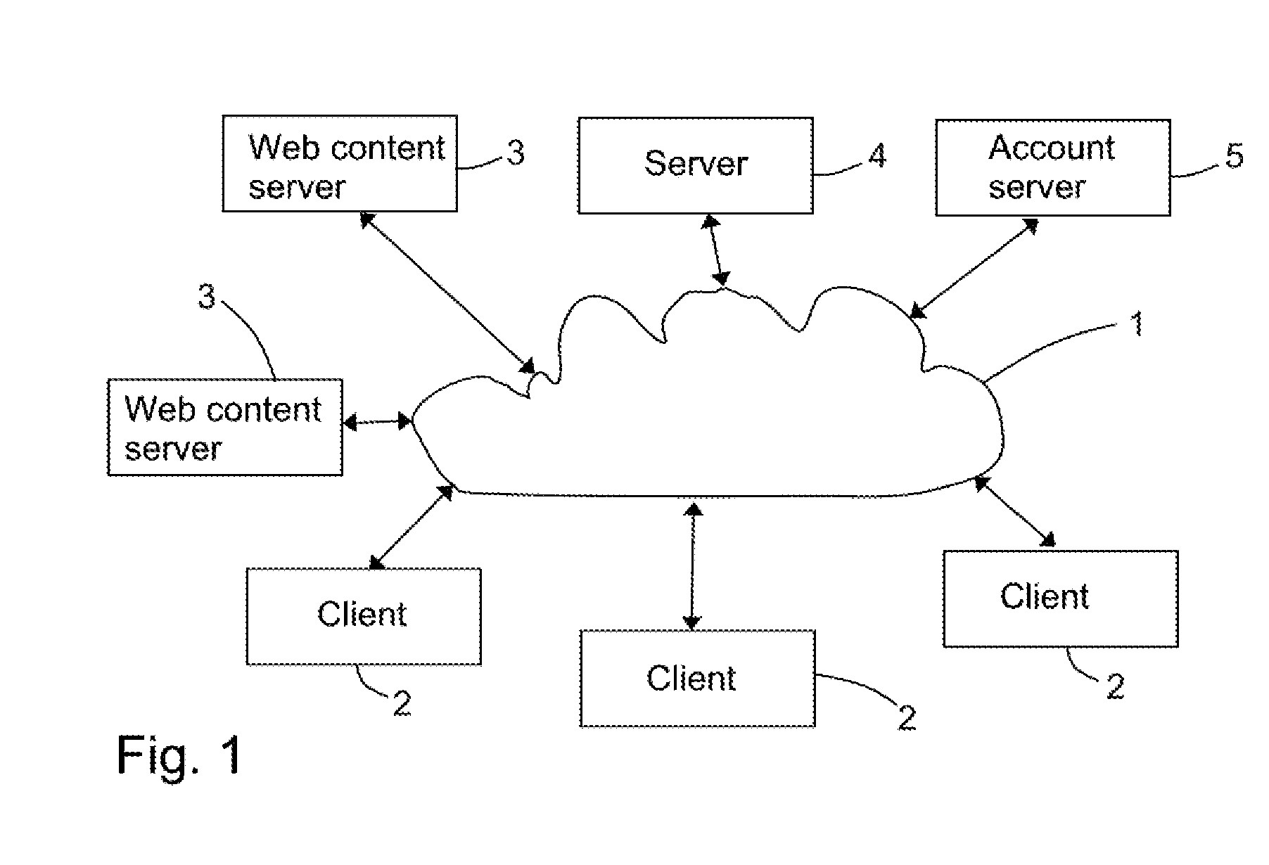 System for targeted advertising