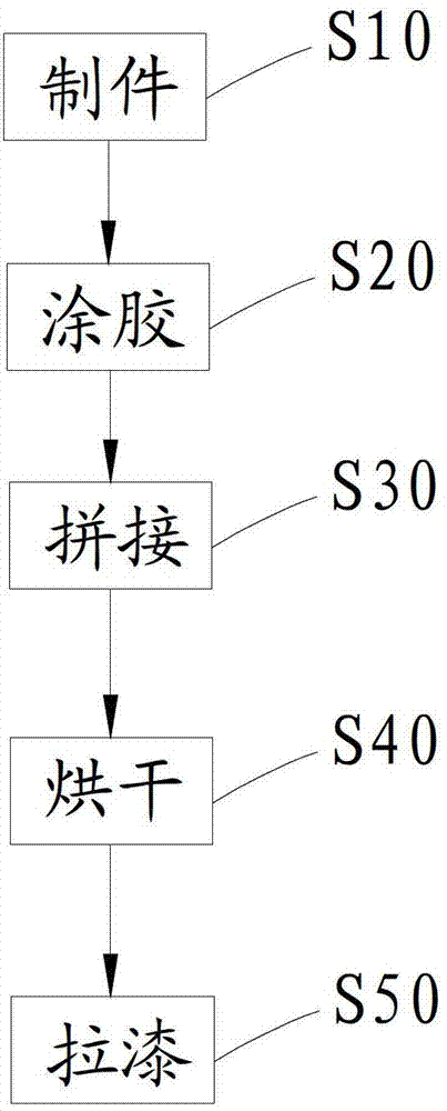 Bamboo chopsticks and production process thereof