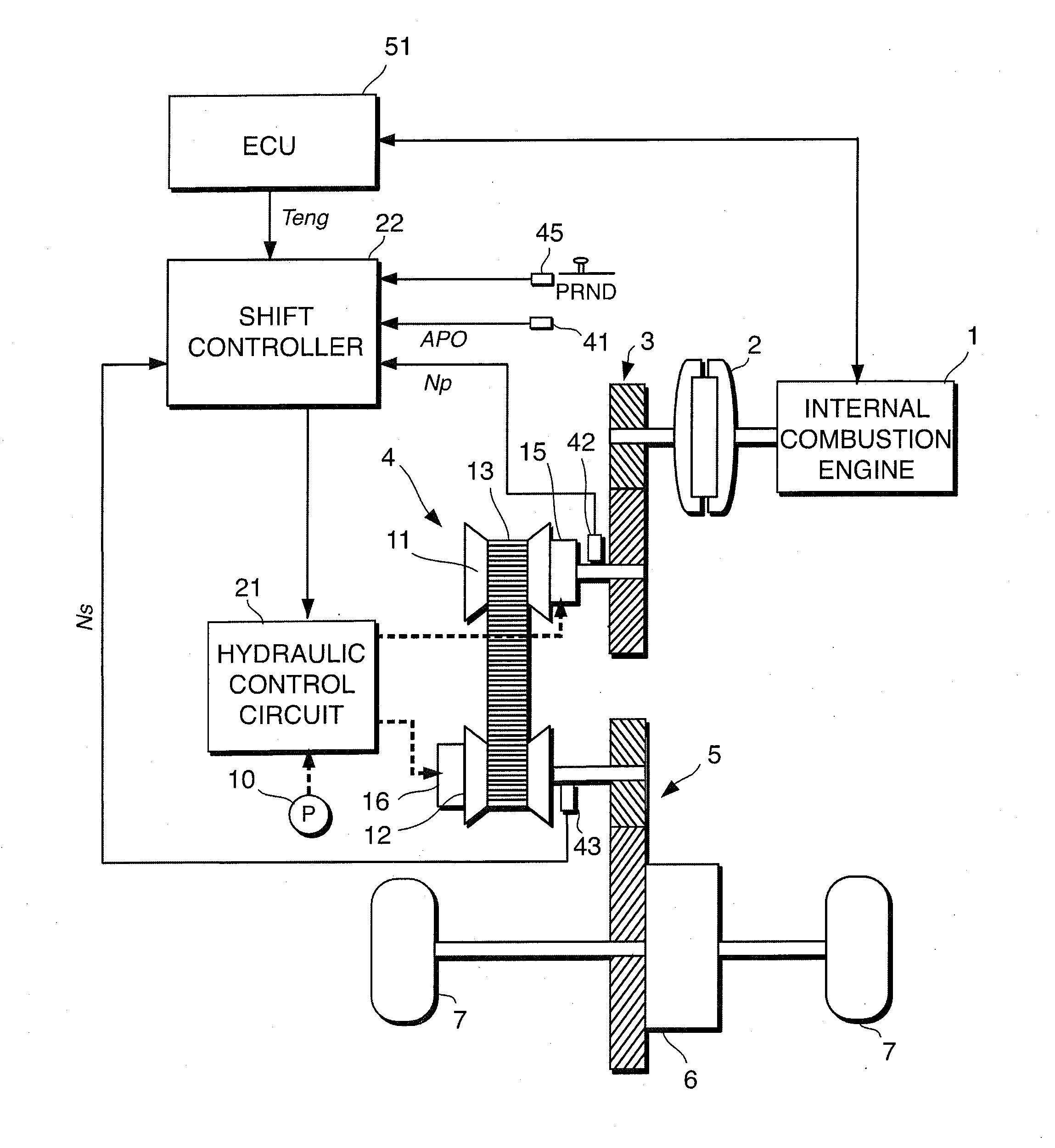 Shift control device and control method for continuously variable transmission