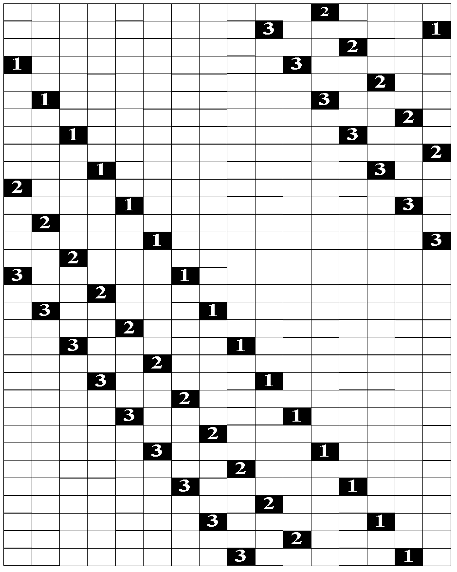 Decoding method and decoding device of IRA (irregular repeat-accumulate) series LDPC (low density parity check) codes