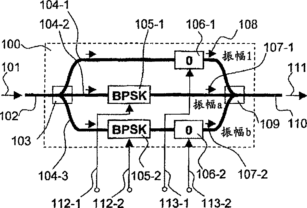 Optical modulator