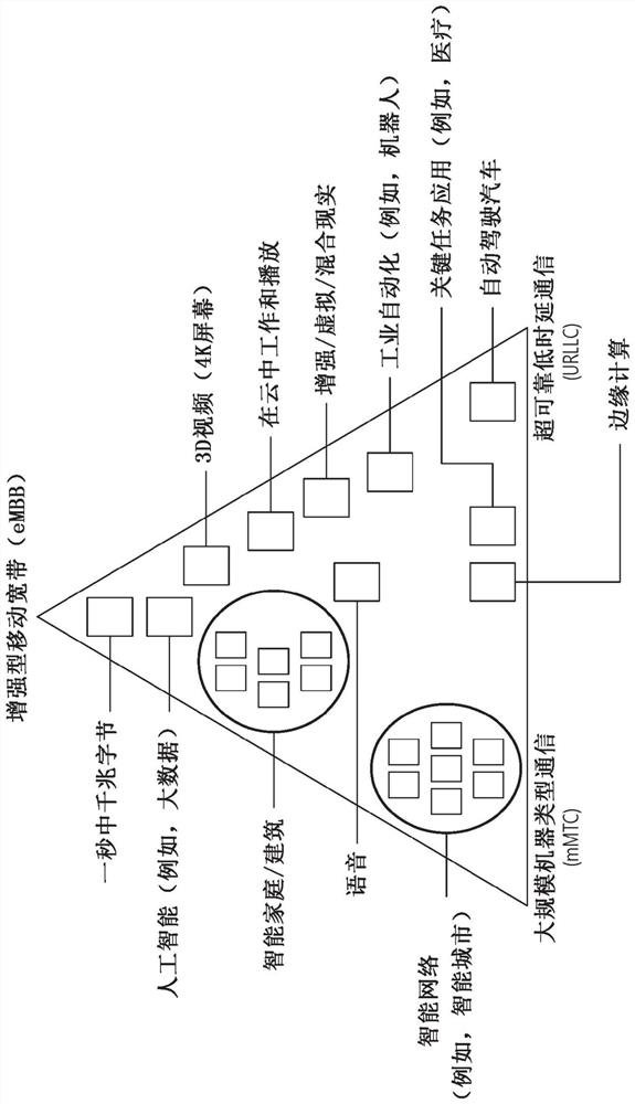 Method and apparatus for transmission prioritization in wireless communication system