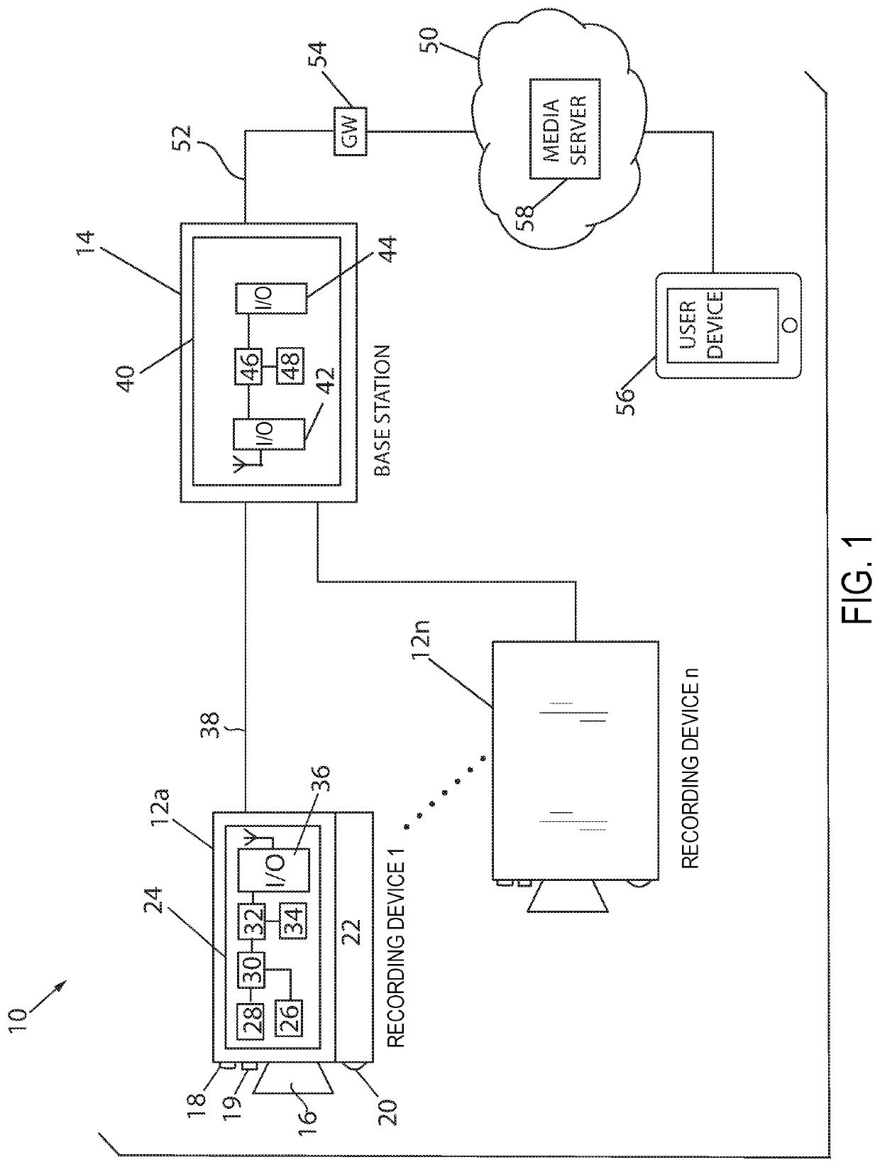 System for Video Monitoring with Improved Image Quality