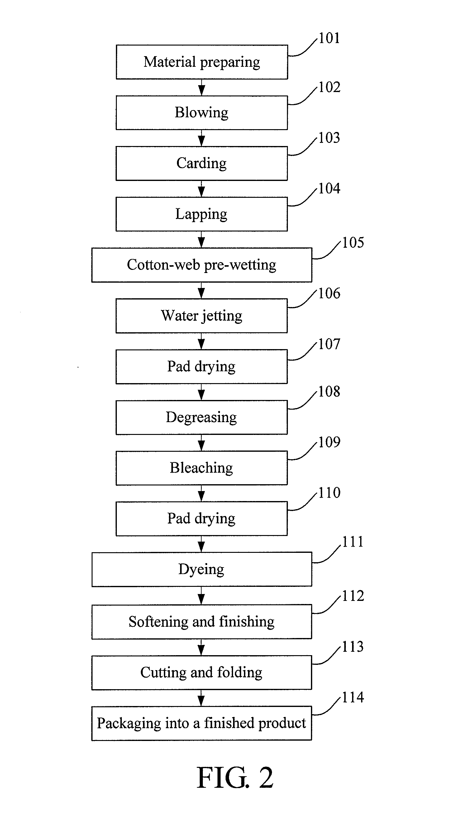 Surgical towel and method for producing the same