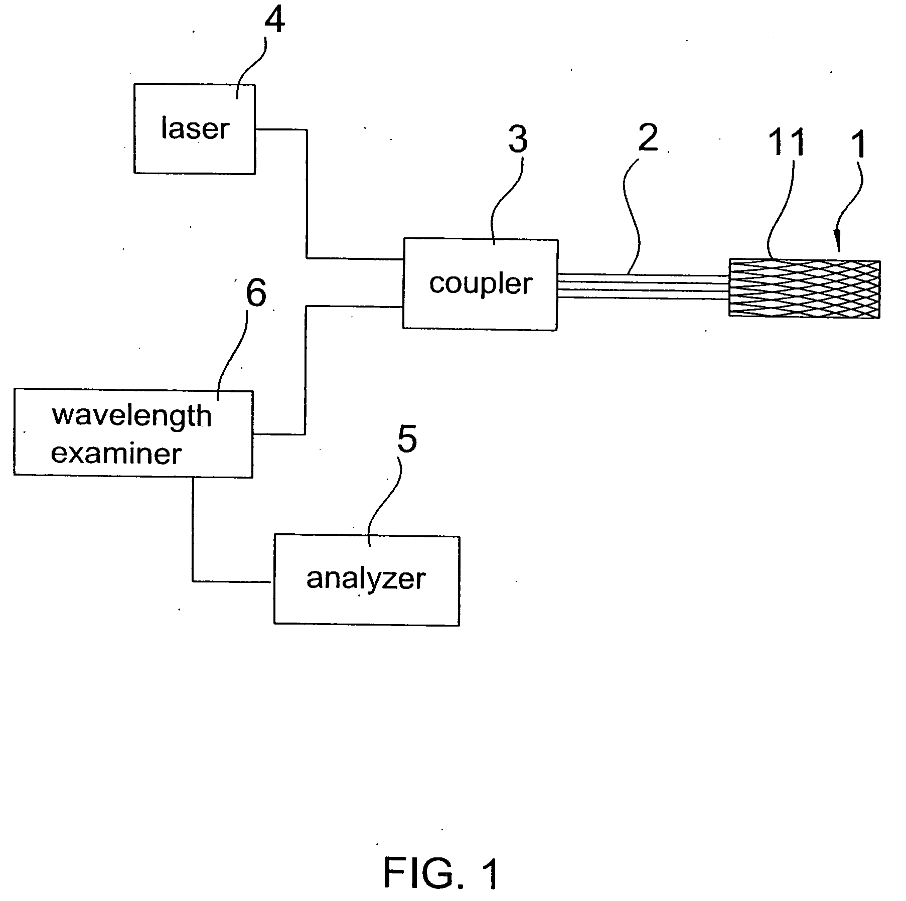 Method and apparatus for examining corrosion of tendon embedded in concrete