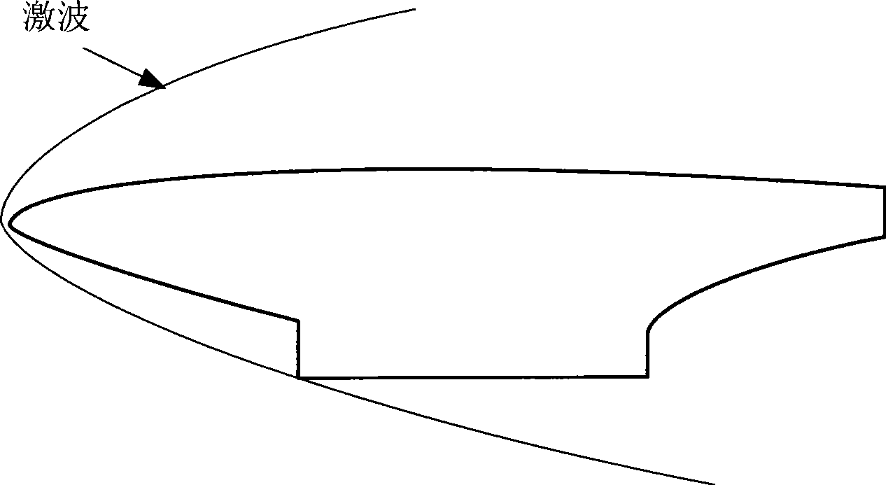 External cowling of scramjet engine and design method thereof
