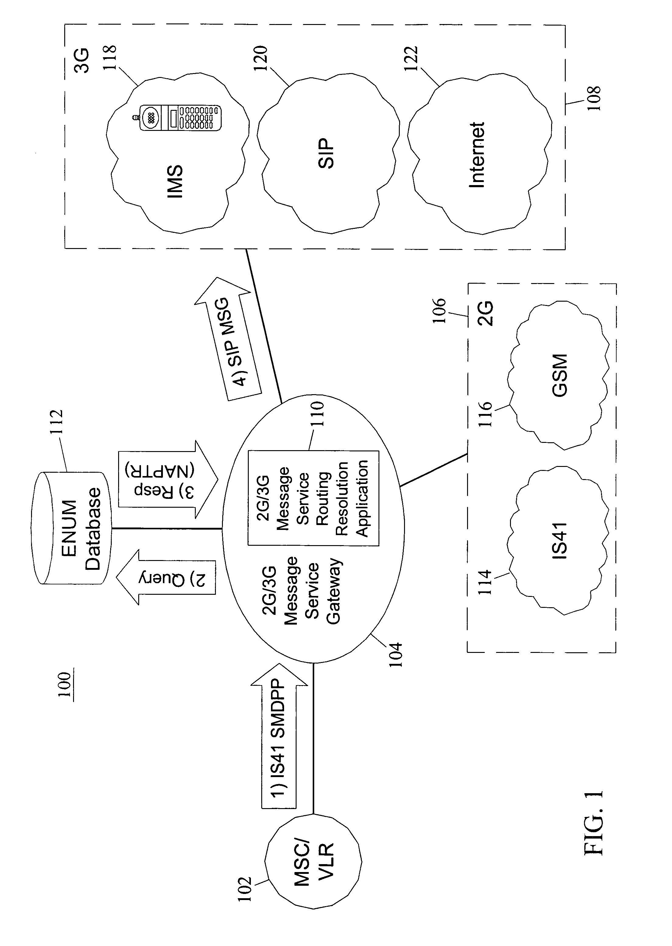 Methods, systems, and computer program products for using an E.164 number (ENUM) database for message service message routing resolution among 2G and subsequent generation network systems