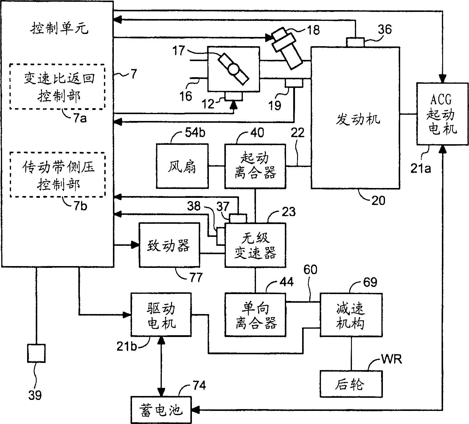 Transmission controller for continuously variable transmission system