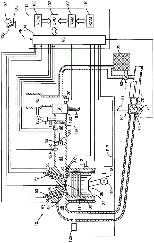 Internal combustion engine with turbine