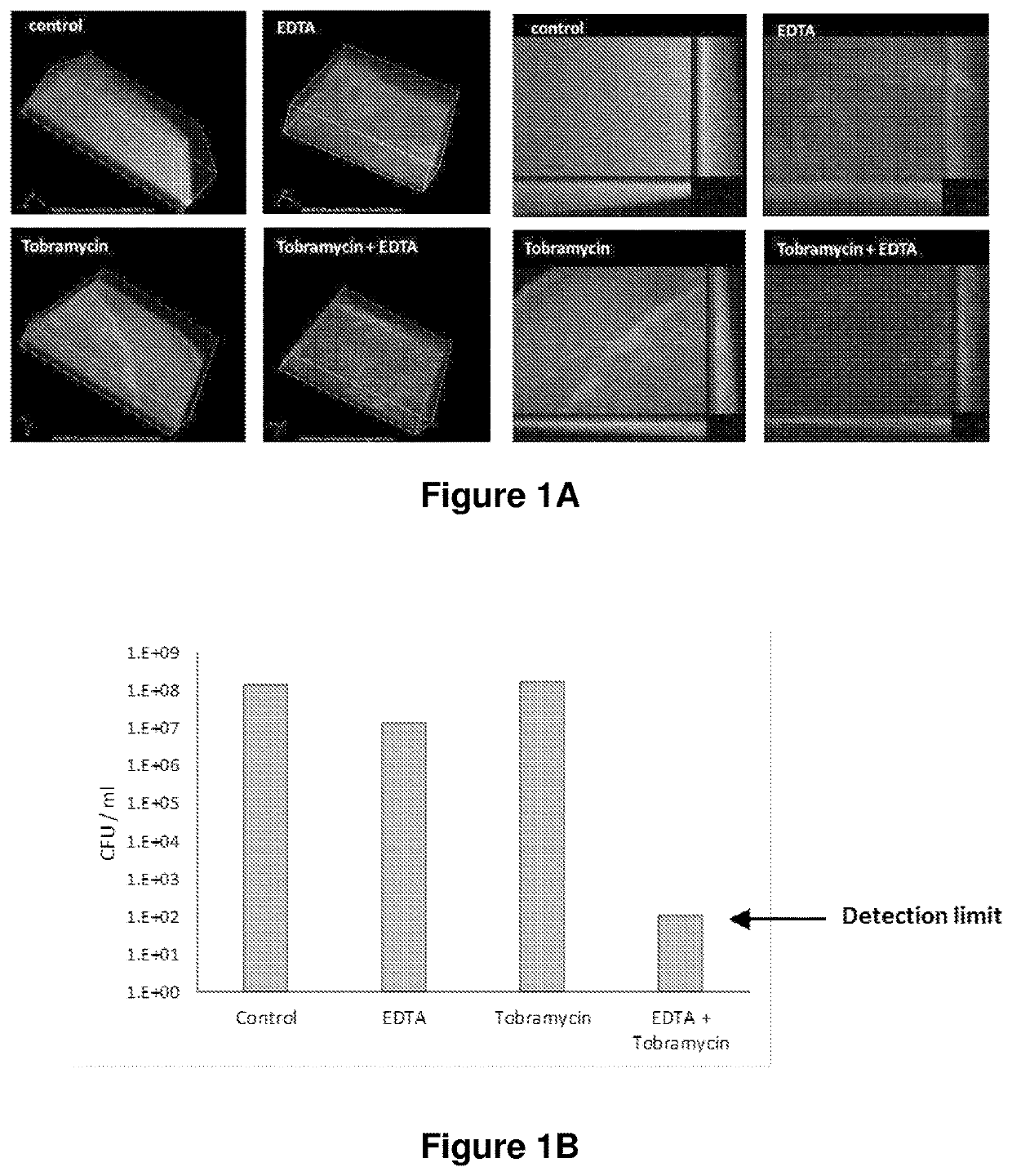 Method for reducing lung inflammation