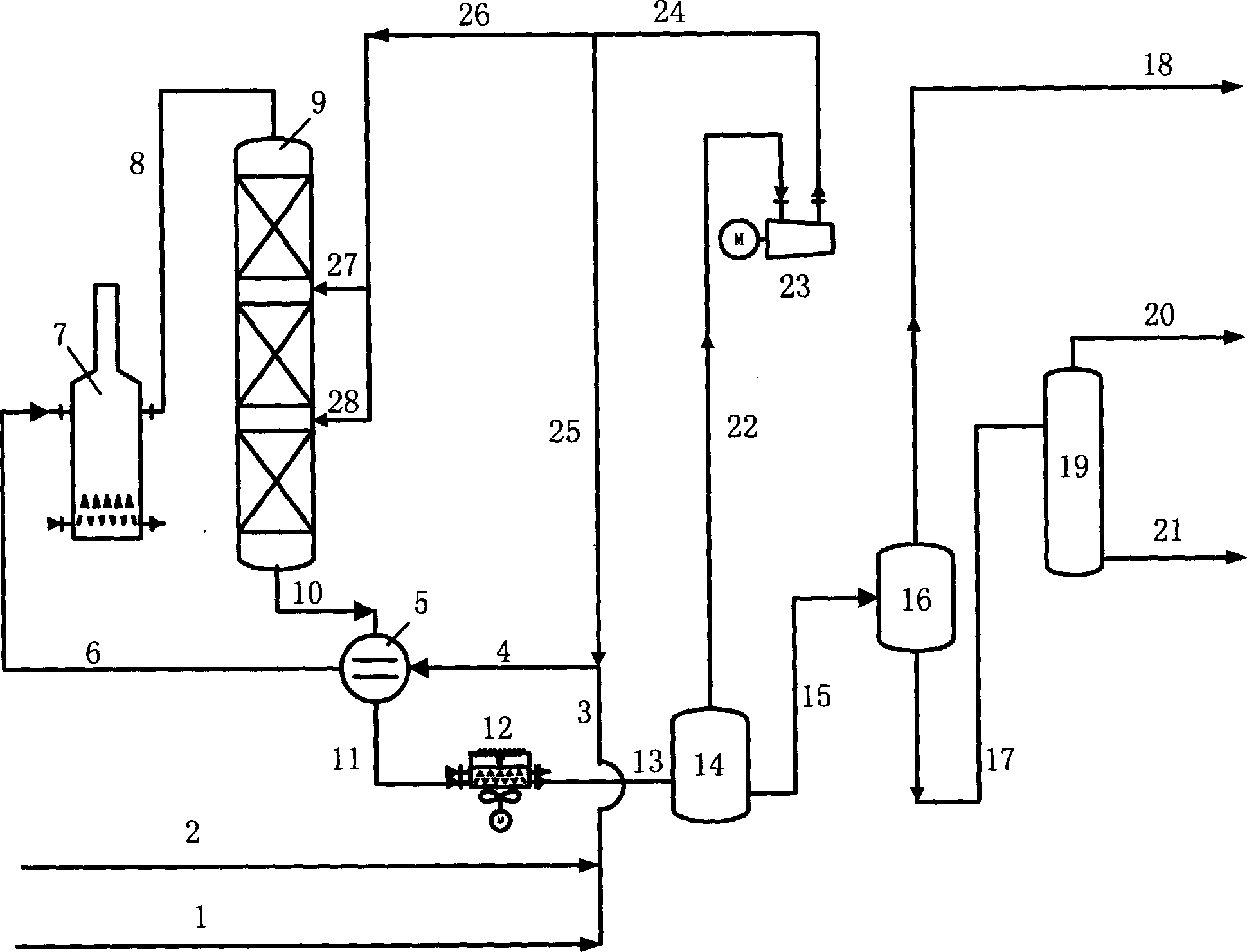 Process for deep dearylation of hydrocarbon oil