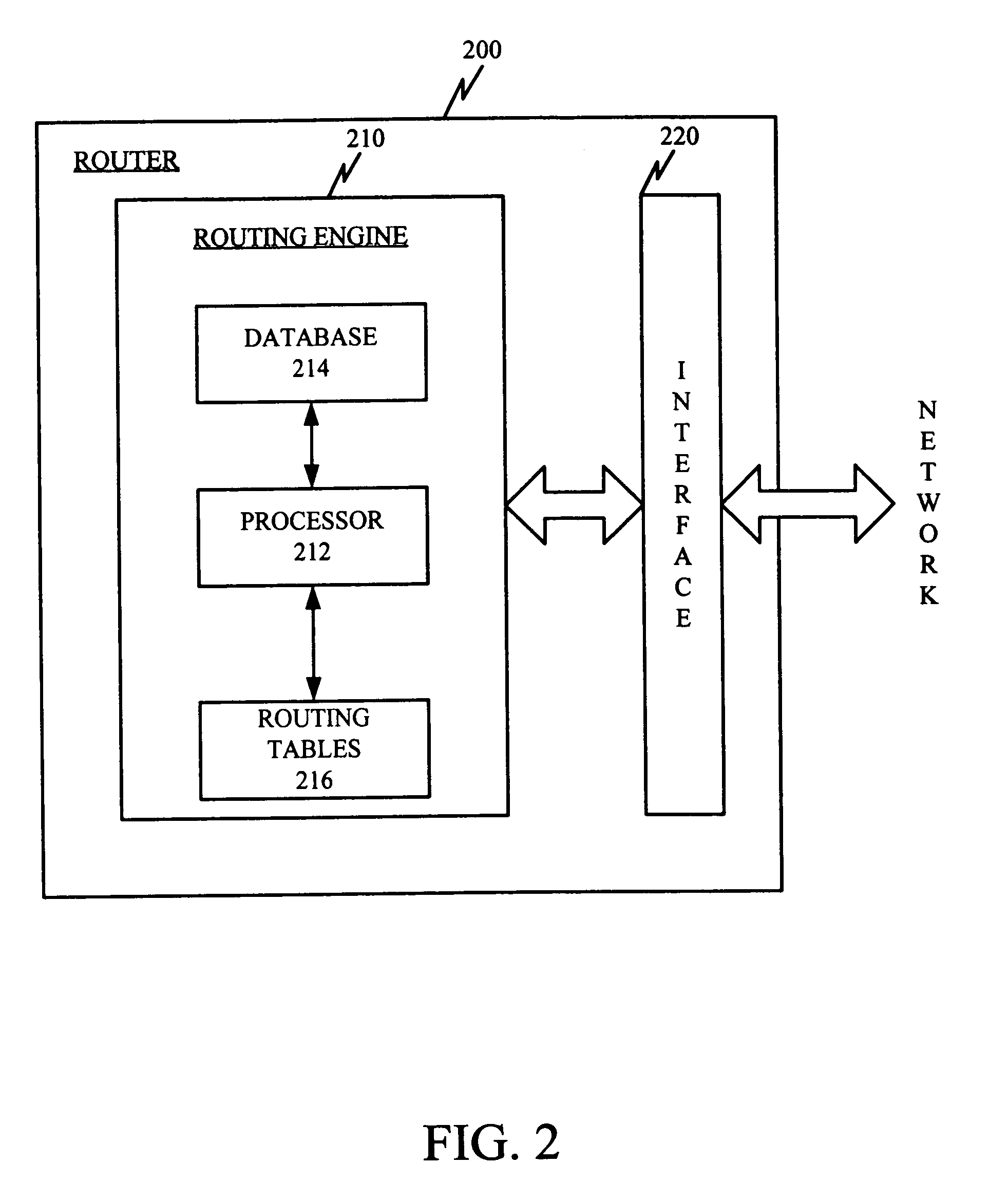 System and method for improving traffic analysis and network modeling