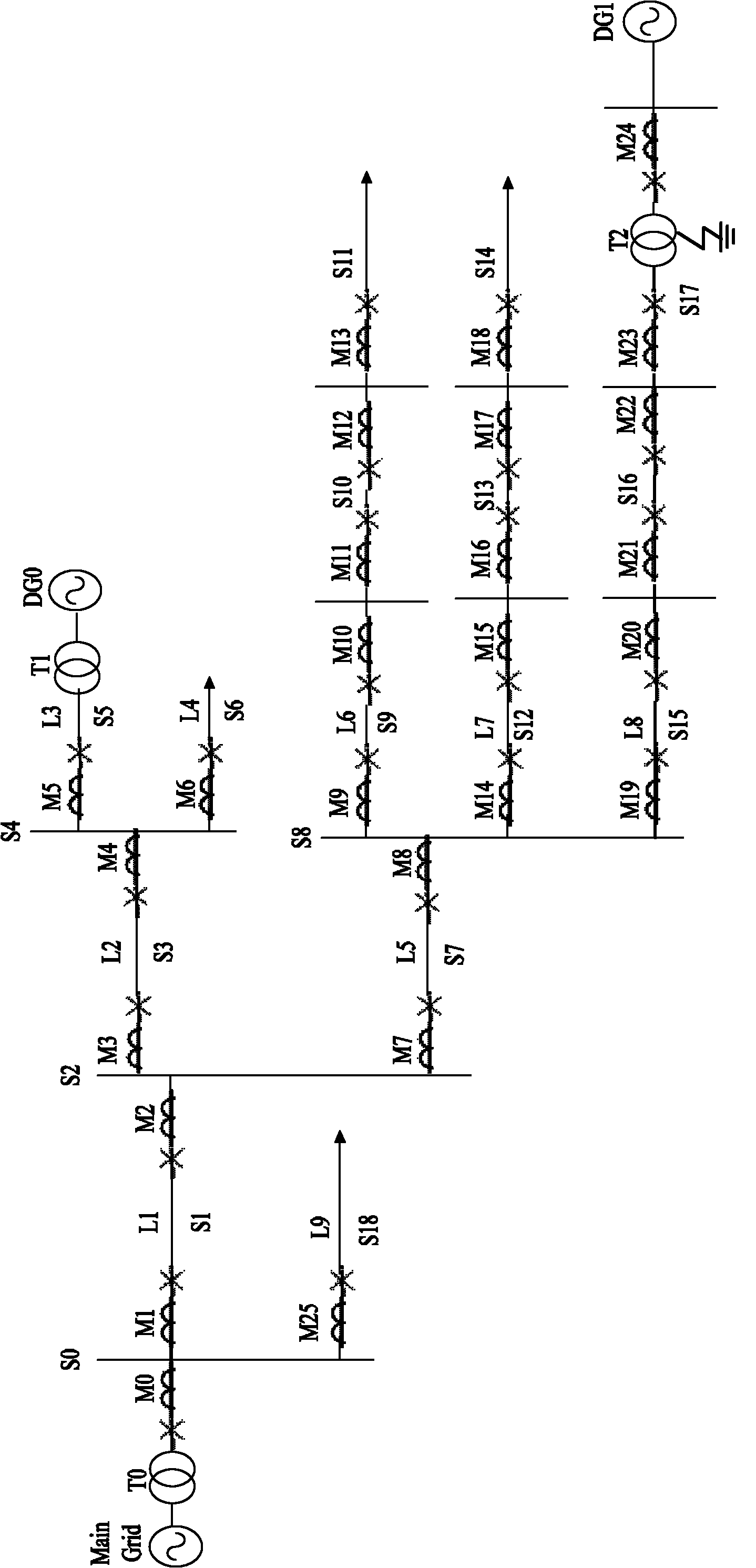 Method for positioning single-phase grounding failure of distribution network containing distributed power supply