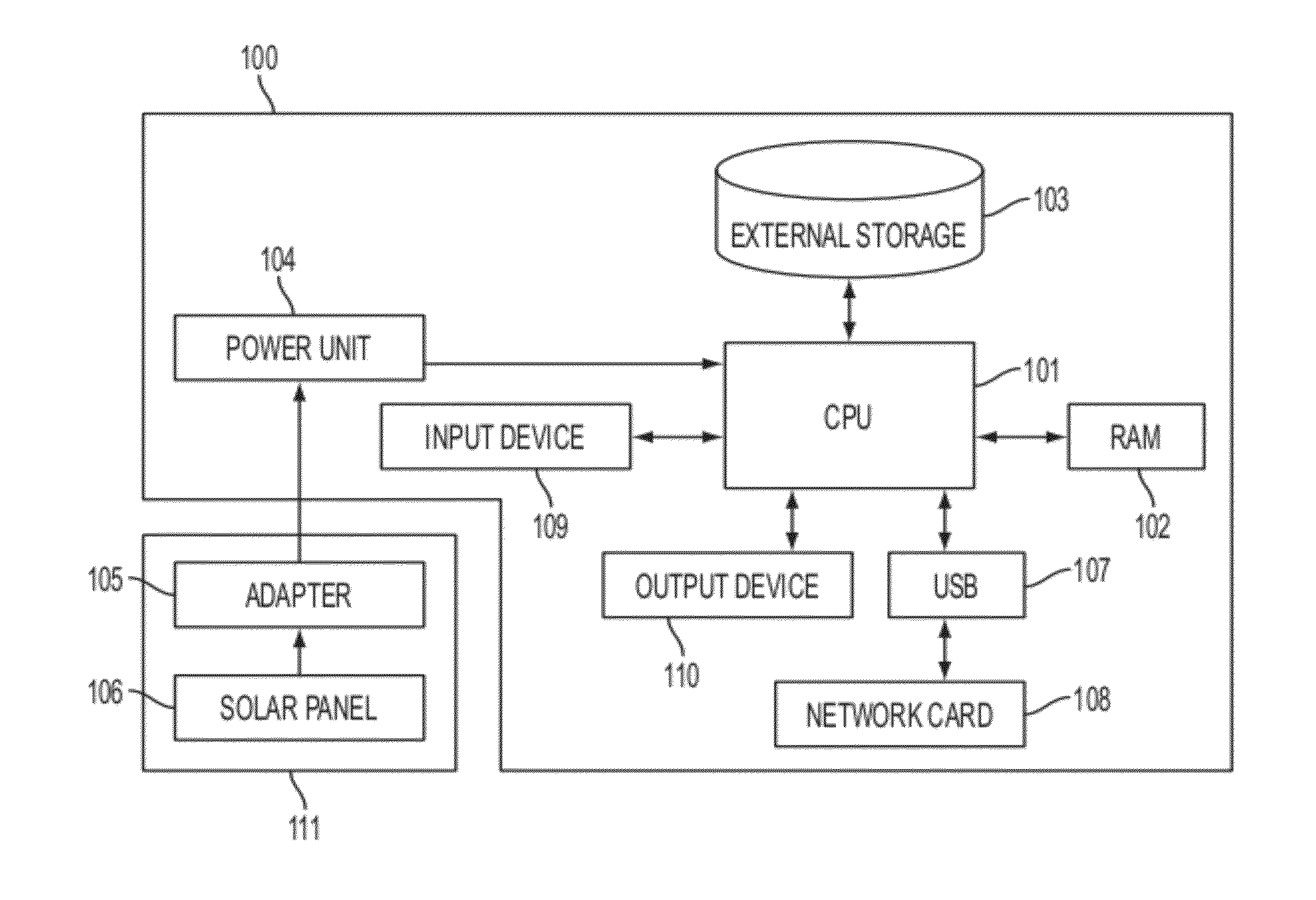 Computer Aided Apparatus and Method of Learning