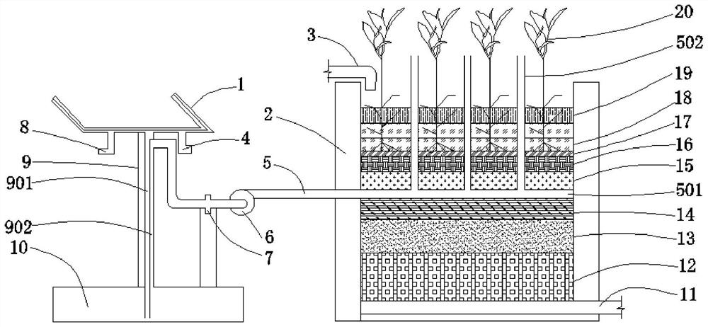 A vertical underflow constructed wetland device and method for sludge treatment