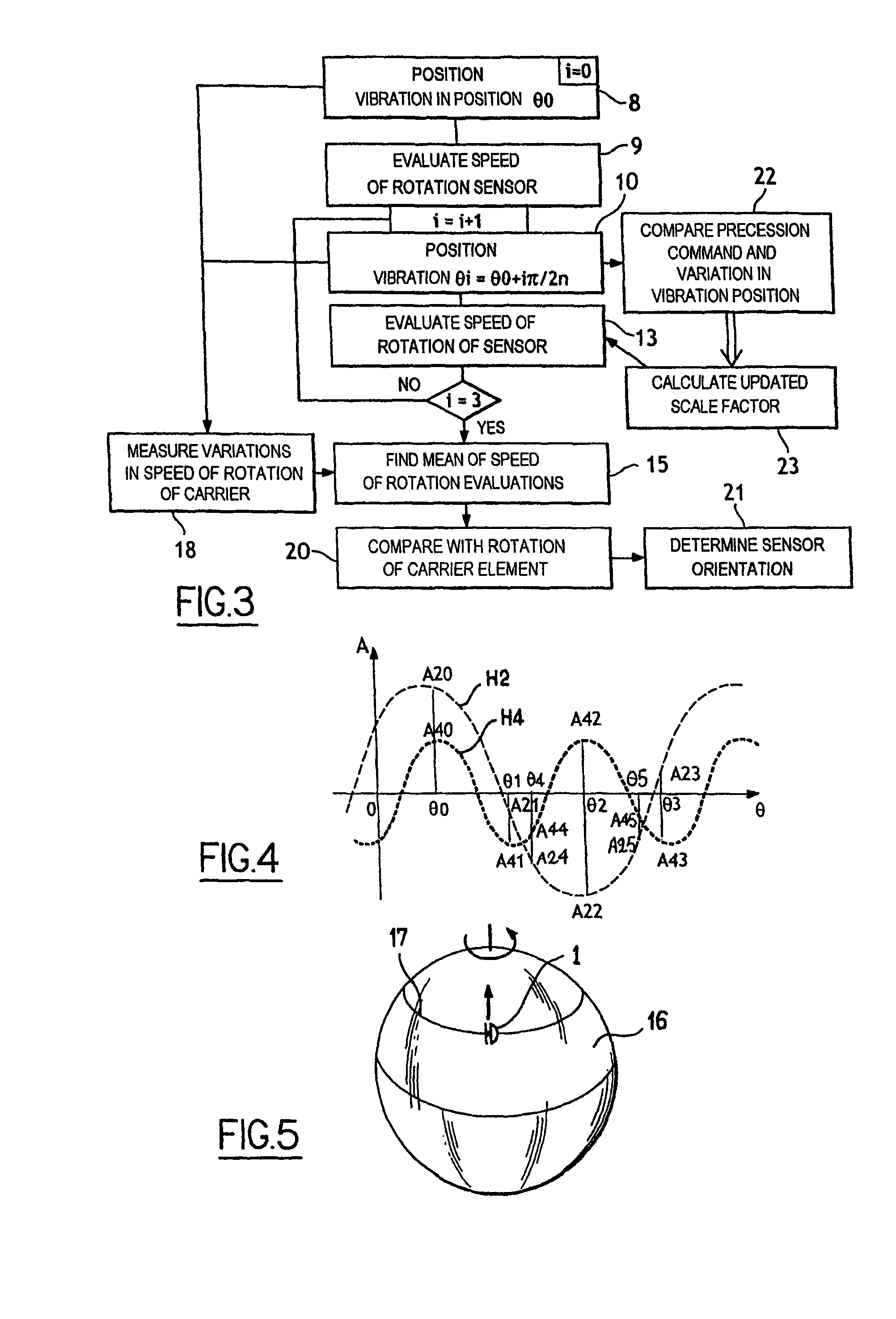 Method of determining a speed of rotation of an axially symmetrical vibrating sensor, and a corresponding inertial device