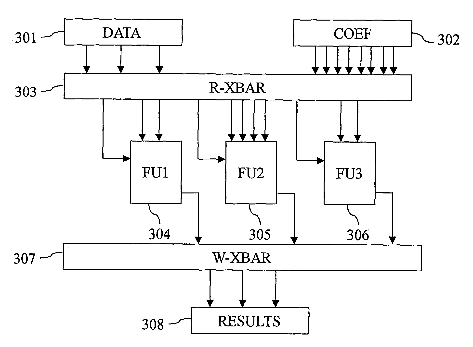 Data processing circuit
