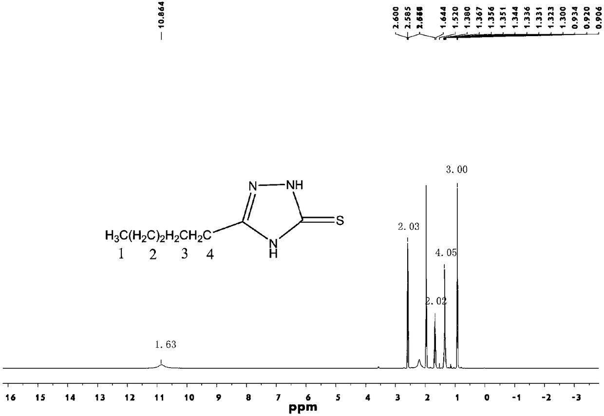 Application of a 1,2,4-triazole-3-thione flotation collector