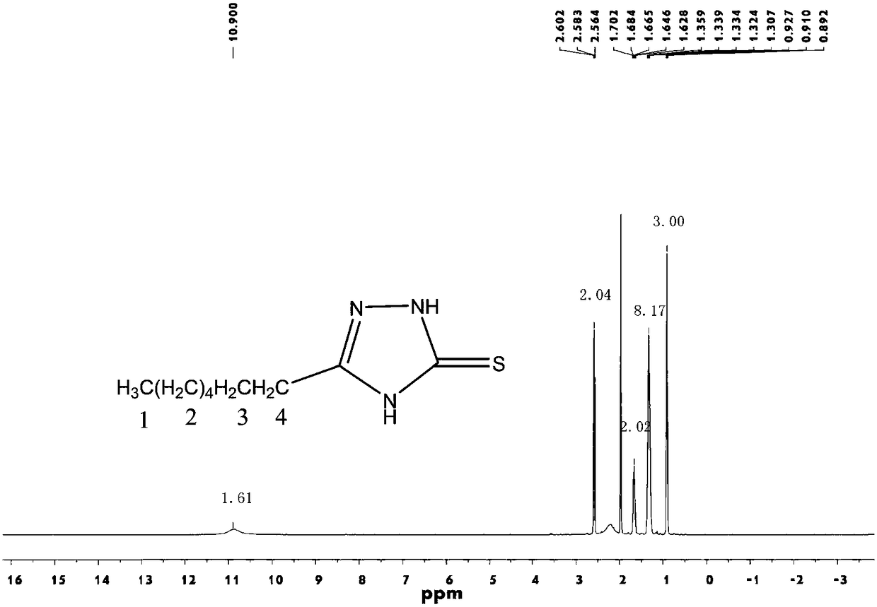 Application of a 1,2,4-triazole-3-thione flotation collector