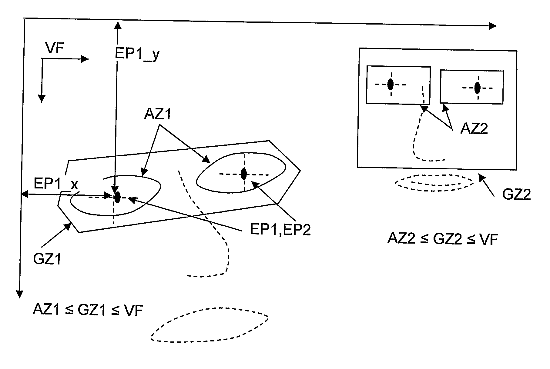 Method and Circuit Arrangement for Recognising and Tracking Eyes of Several Observers in Real Time