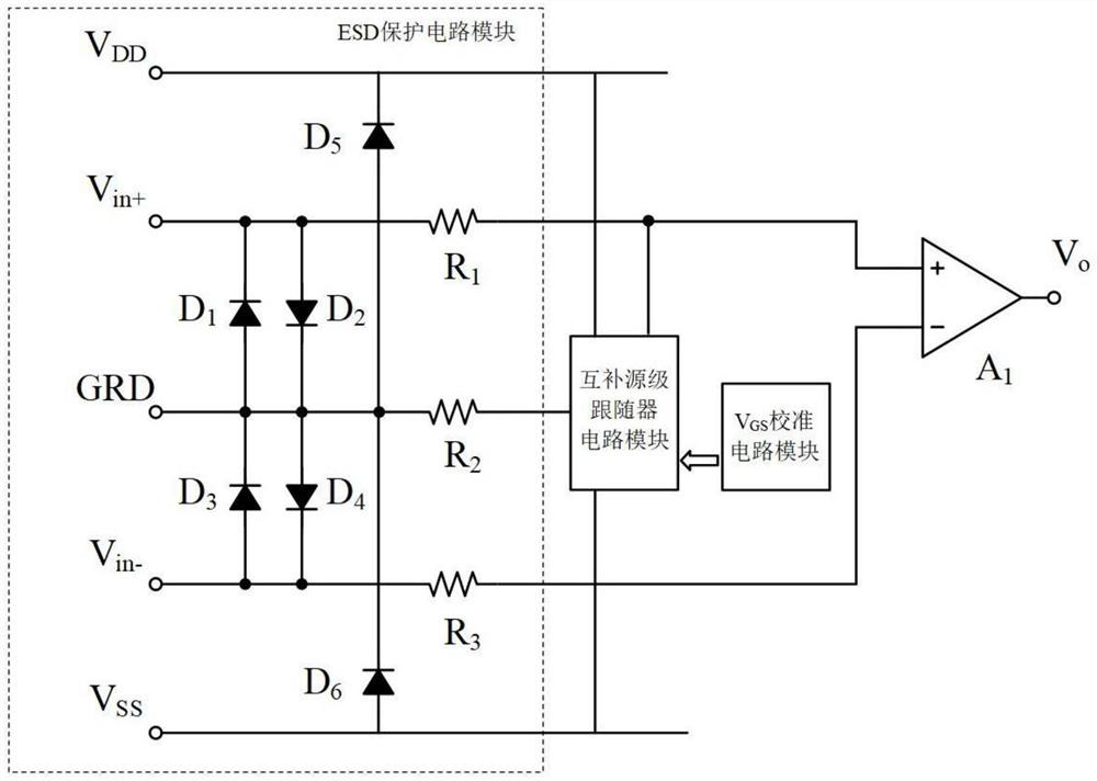 Operational amplifier for fA-level input bias current