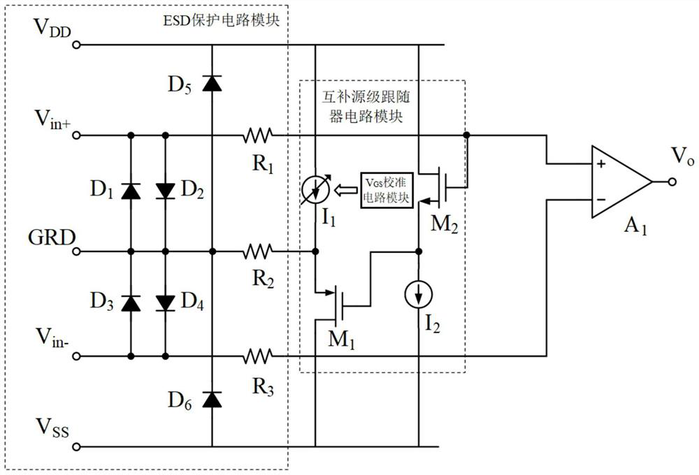 Operational amplifier for fA-level input bias current