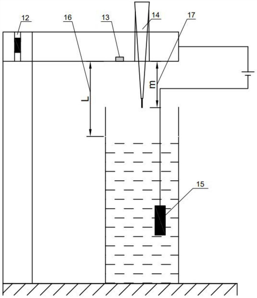 Brine welding device for precious metal thermocouple and operation method