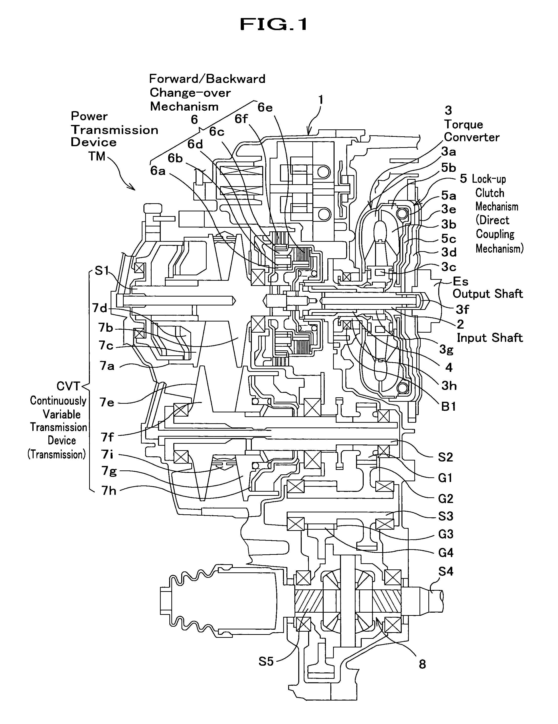 Hydraulic controller of power transmission device