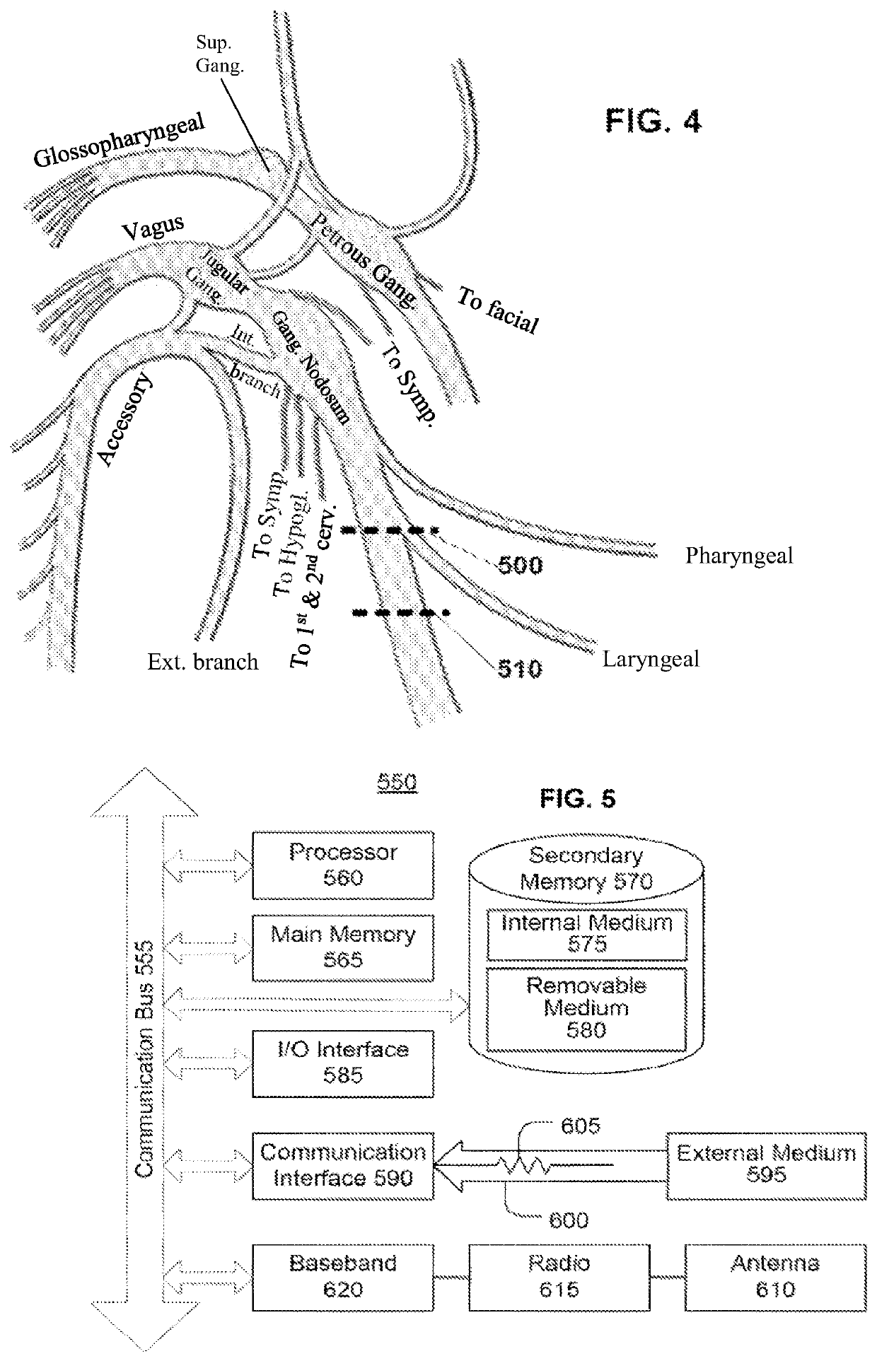Parasympathetic activation by vagus nerve stimulation