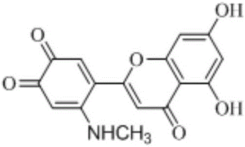 Preparation method of 6'-amino derivatives based on luteolin structure and application thereof