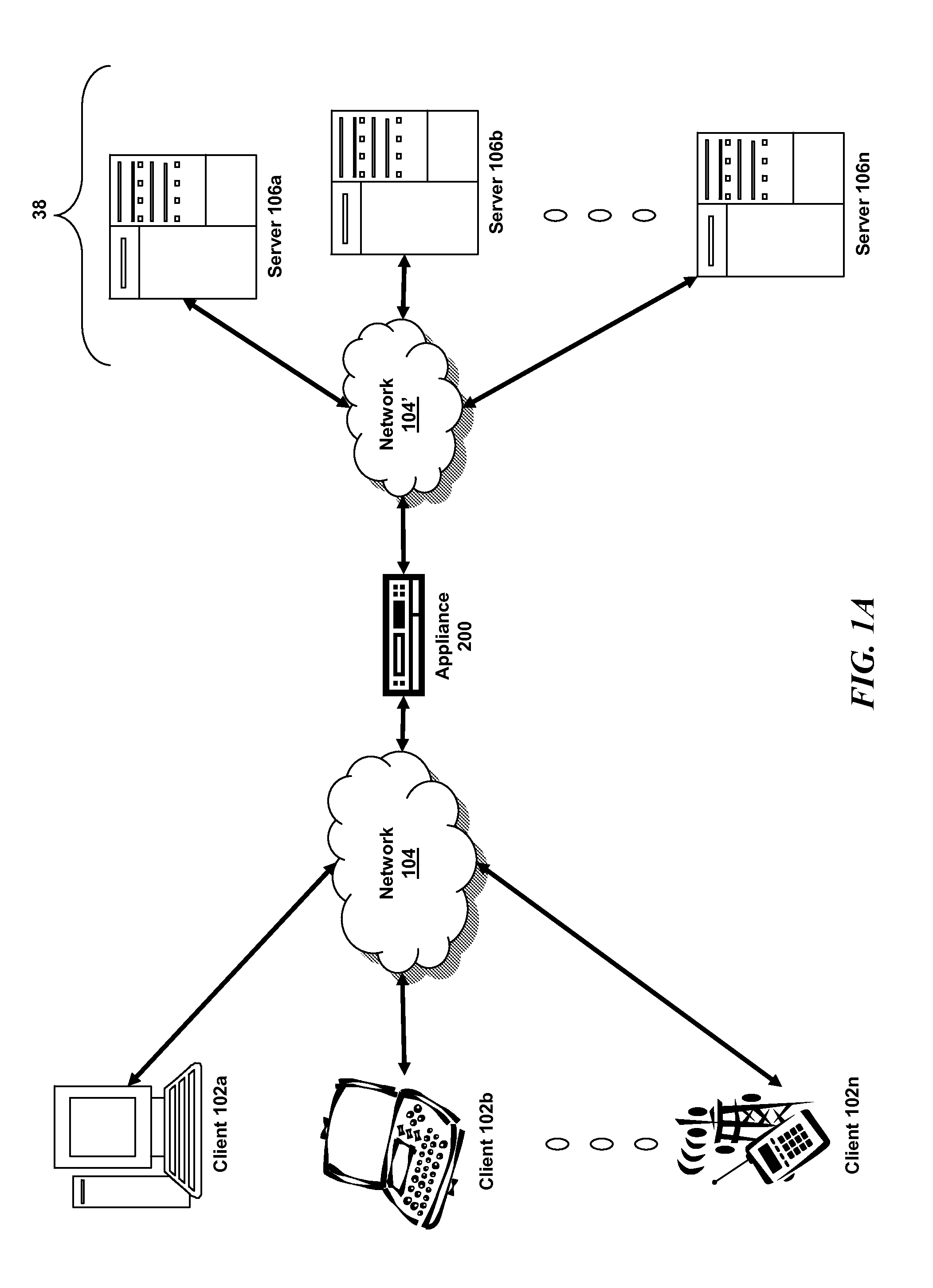 Systems and methods for iip address sharing across cores in a multi-core system