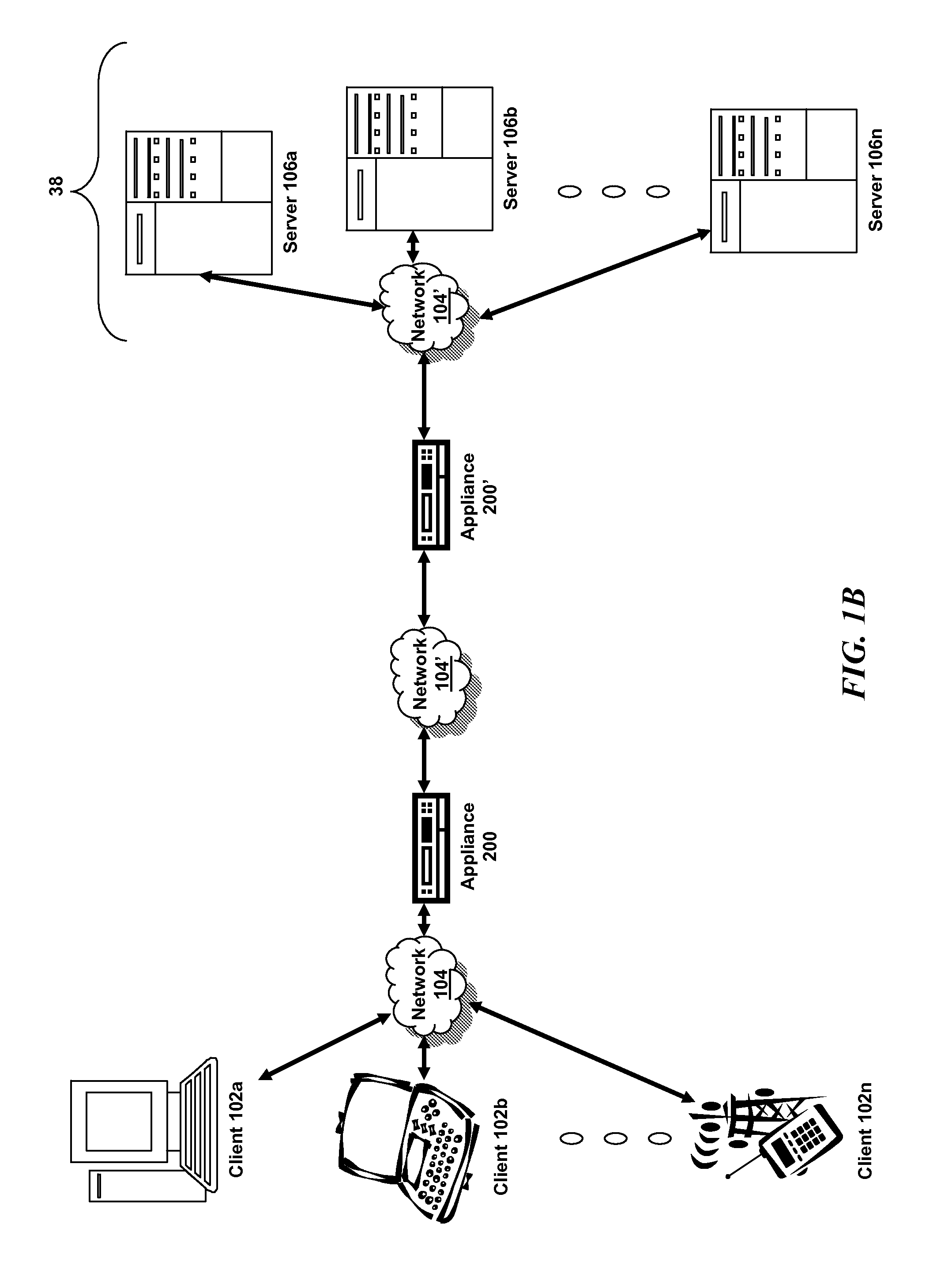 Systems and methods for iip address sharing across cores in a multi-core system