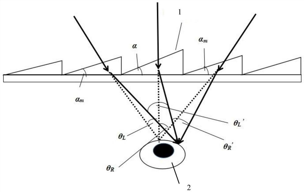 A method for solving distortion of microprism lens and microprism lens