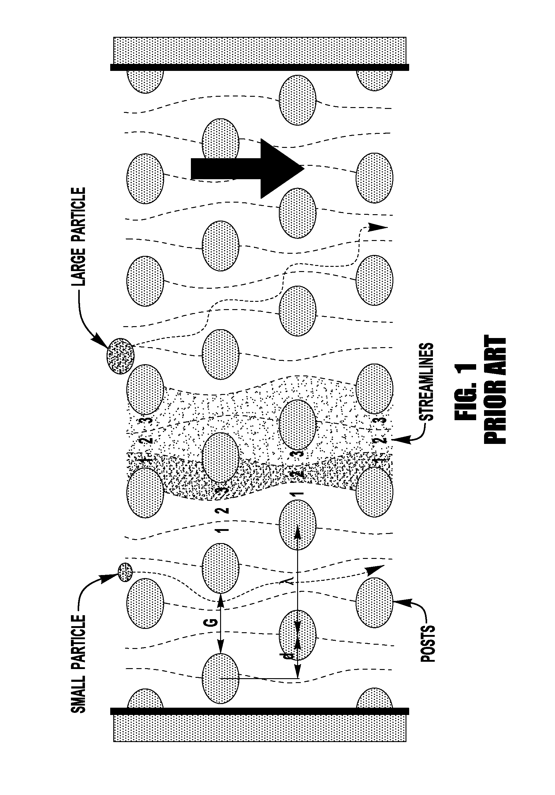 Lateral displacement array for microfiltration